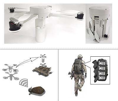 자폭무인기.(사진=방사청 제공)