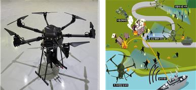 소총 조준사격 드론.(사진=방사청 제공)