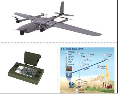 소형 정찰·타격 복합형 드론.(사진=방사청 제공)