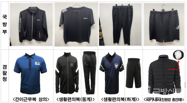 국방부, 경찰청 구매의류 시제품.(사진=환경부 제공)