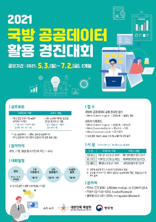 2021 공공데이터 활용 경진대회 (포스터=국방부 제공)