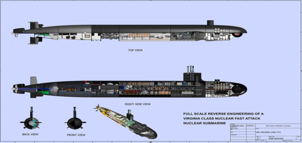 VA 급 잠수함 세부도
