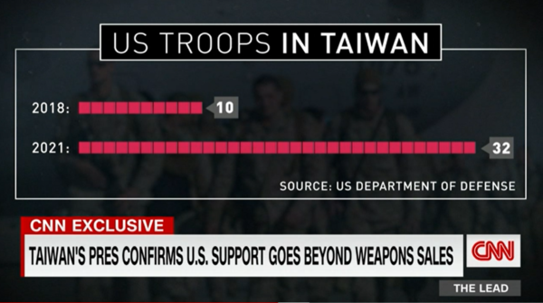 CNN에 보도된 대만 주둔 미군의 증가된 숫자.