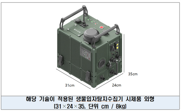 자외선 광다이오드(UV-LED)를 이용한 생물입자 탐지용 소형 형광센서 기술이 적용된 생물입자탐지수집기. (사진=ADD 제공)