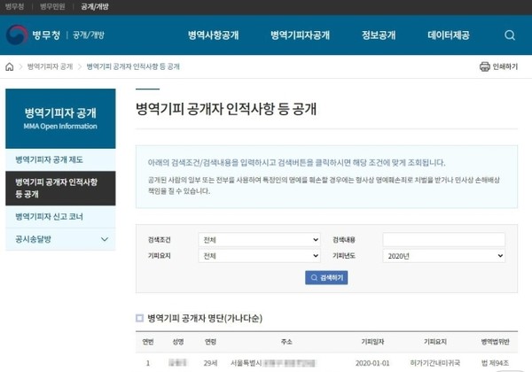 병무청은 지난해 1~12월 사이 병역 기피자 347명에 대한 인적사항 등을 홈페이지 게시판을 통해 공개했다.(이미지=병무청 누리집 갈무리)