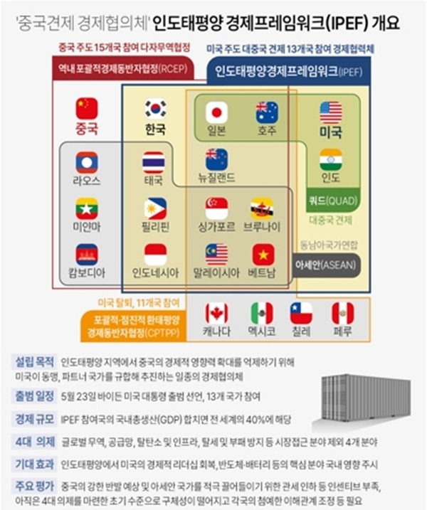 (이미지 자료=연합뉴스)