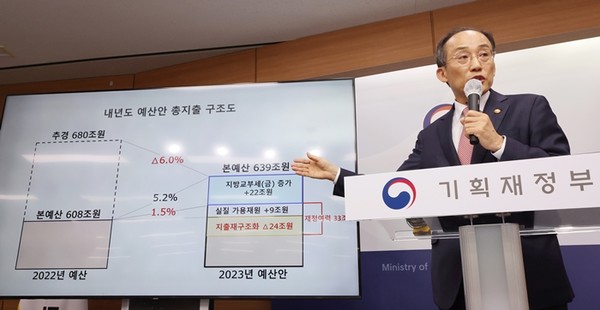 추경호 경제부총리 겸 기획재정부 장관이 지난 25일 세종시 정부세종청사에서 2023년도 예산안과 관련해 상세 브리핑을 하고 있다.(사진=연합뉴스)