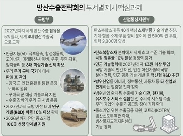 (그래픽=연합뉴스)