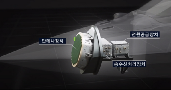 에이사(AESA) 레이더 구성 장치.(이미지=국방과학연구소 제공)