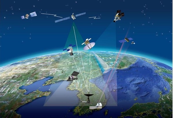 우주 기반 감시정찰 체계.(이미지=ADD 제공)