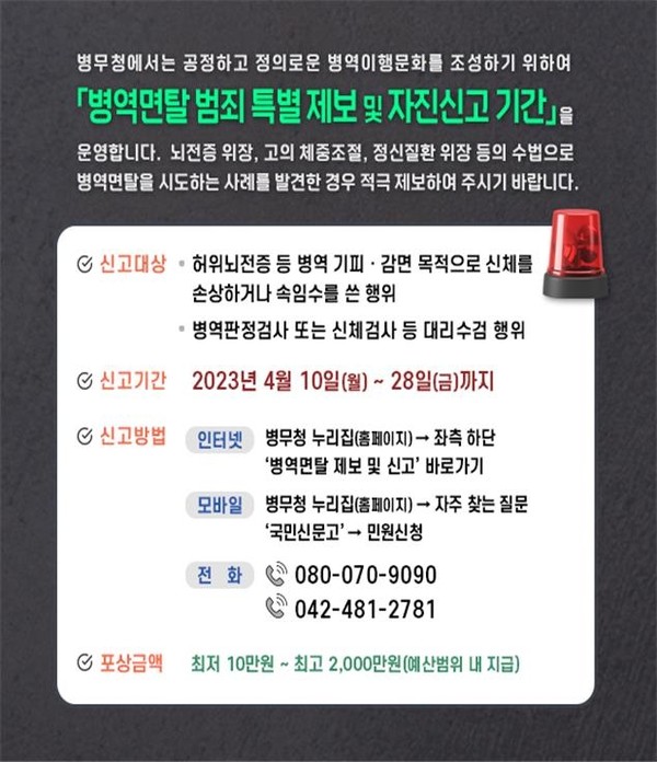 병무청은 이달 10∼28일 3주간 ‘병역면탈 범죄 특별 제보 및 자진신고 기간’을 운영한다. (사진=병무청 제공)