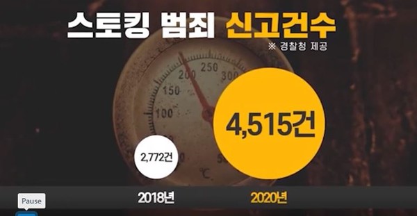 스토킹 범죄 신고건수. (사진=정책브리핑, 경찰청 홍보 영상 갈무리) 