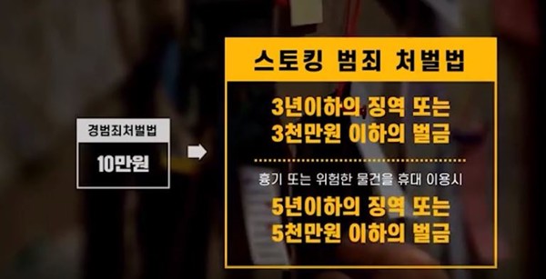 스토킹범죄처벌법. (사진=정책브리핑, 경찰청 홍보자료 갈무리)