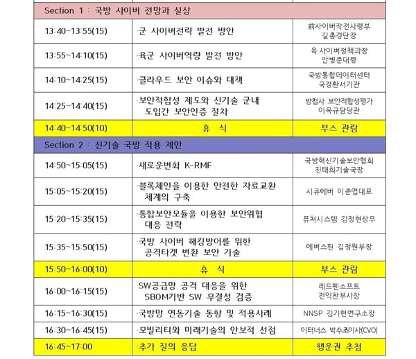 세종대 국방사이버안보연구소와 한국사이버국군발전협회(KoCyA)가 11일 ‘AI, GPT, ZT 사이버위협 최신동향과 미래를 위한 준비’ 주제로 11일 개최하는 2024년 세종 국방사이버안보포럼 발표 내용. (사진=세종대 국방사이버안보연구소 제공)