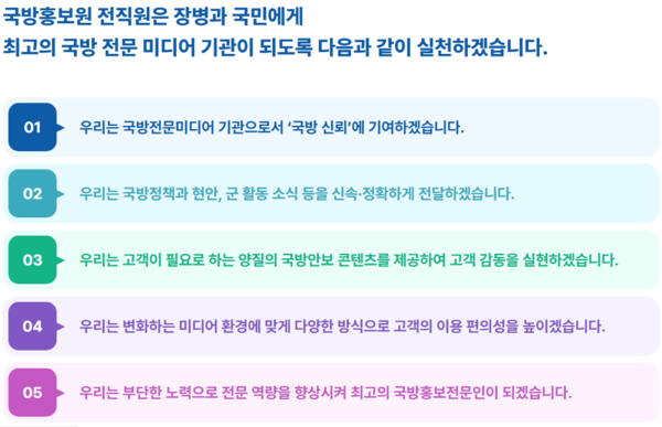 국방홍보원의 국방홍보서비스헌장. (사진=국방홍보원 누리집 갈무리)